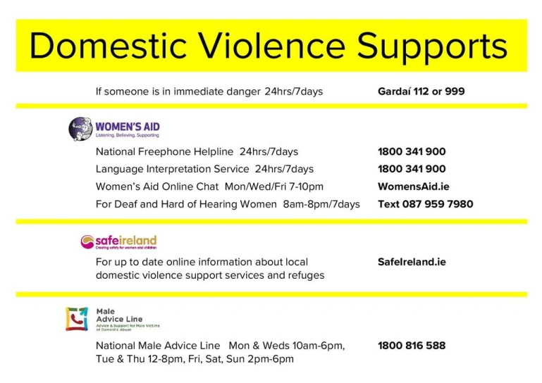 How can churches be responsive to domestic abuse?